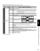 Предварительный просмотр 25 страницы Panasonic TC-L42U12 - 42" LCD TV Manual De Instrucciones