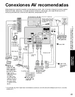 Предварительный просмотр 43 страницы Panasonic TC-L42U12 - 42" LCD TV Manual De Instrucciones