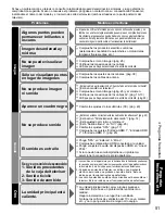 Preview for 51 page of Panasonic TC-L42U12 - 42" LCD TV Manual De Instrucciones