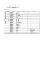 Preview for 22 page of Panasonic TC-L42U5H Service Manual