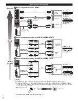 Preview for 12 page of Panasonic TC-L4DT50 Manual De Usuario