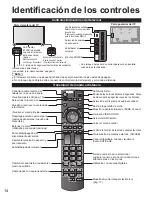 Preview for 14 page of Panasonic TC-L4DT50 Manual De Usuario