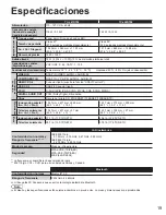 Preview for 19 page of Panasonic TC-L4DT50 Manual De Usuario