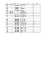 Preview for 3 page of Panasonic TC-L55DT50W Service Manual