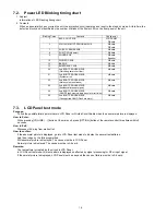 Preview for 17 page of Panasonic TC-L55ET5-1 Service Manual