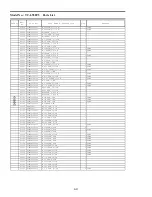 Preview for 72 page of Panasonic TC-L55ET5-1 Service Manual