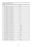 Preview for 73 page of Panasonic TC-L55ET5-1 Service Manual