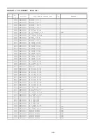 Preview for 75 page of Panasonic TC-L55ET5-1 Service Manual