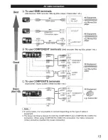 Preview for 13 page of Panasonic TC-LSOE60 Owner'S Manual