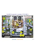 Preview for 7 page of Panasonic TC-P42C1 - 41.6" Plasma TV Revised Troubleshooting Handbook