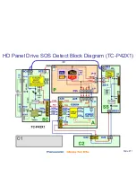 Preview for 11 page of Panasonic TC-P42C1 - 41.6" Plasma TV Revised Troubleshooting Handbook