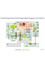 Preview for 12 page of Panasonic TC-P42C1 - 41.6" Plasma TV Revised Troubleshooting Handbook