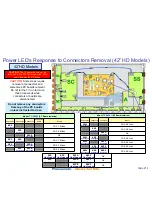 Preview for 14 page of Panasonic TC-P42C1 - 41.6" Plasma TV Revised Troubleshooting Handbook