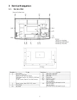 Preview for 5 page of Panasonic TC-P42C1 - 41.6" Plasma TV Service Manual