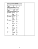 Preview for 27 page of Panasonic TC-P42C1 - 41.6" Plasma TV Service Manual