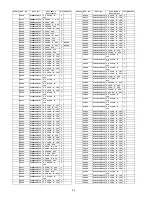 Preview for 90 page of Panasonic TC-P42C1 - 41.6" Plasma TV Service Manual