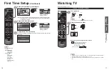 Preview for 9 page of Panasonic TC-P42C2X Operating Instructions Manual