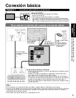 Preview for 11 page of Panasonic TC-P42G10 - TC - 41.6" Plasma TV Instrucciones De Operación