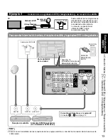 Preview for 13 page of Panasonic TC-P42G10 - TC - 41.6" Plasma TV Instrucciones De Operación