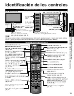 Preview for 15 page of Panasonic TC-P42G10 - TC - 41.6" Plasma TV Instrucciones De Operación