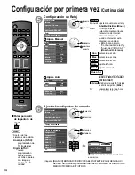 Preview for 18 page of Panasonic TC-P42G10 - TC - 41.6" Plasma TV Instrucciones De Operación