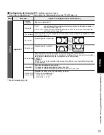 Preview for 33 page of Panasonic TC-P42G10 - TC - 41.6" Plasma TV Instrucciones De Operación