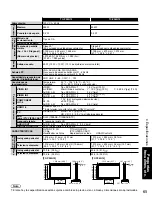 Preview for 65 page of Panasonic TC-P42G10 - TC - 41.6" Plasma TV Instrucciones De Operación