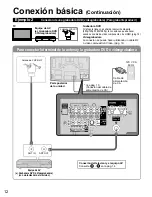 Preview for 12 page of Panasonic TC-P42G15 - 41.6" Plasma TV Manual De Instrucciones