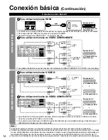 Preview for 14 page of Panasonic TC-P42G15 - 41.6" Plasma TV Manual De Instrucciones