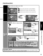 Preview for 25 page of Panasonic TC-P42G15 - 41.6" Plasma TV Manual De Instrucciones