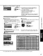 Preview for 47 page of Panasonic TC-P42G15 - 41.6" Plasma TV Manual De Instrucciones