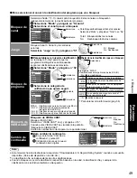 Preview for 49 page of Panasonic TC-P42G15 - 41.6" Plasma TV Manual De Instrucciones