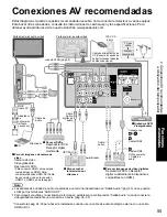 Preview for 55 page of Panasonic TC-P42G15 - 41.6" Plasma TV Manual De Instrucciones