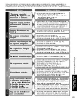 Preview for 63 page of Panasonic TC-P42G15 - 41.6" Plasma TV Manual De Instrucciones