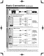 Preview for 14 page of Panasonic TC-P42S1X Quick Start Manual