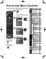 Preview for 26 page of Panasonic TC-P42S1X Quick Start Manual