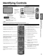 Preview for 13 page of Panasonic TC-P42S2 (English, Spanish) Operating Instructions Manual