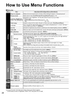 Preview for 26 page of Panasonic TC-P42S2 (English, Spanish) Operating Instructions Manual