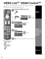 Preview for 32 page of Panasonic TC-P42S2 (English, Spanish) Operating Instructions Manual