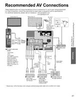 Preview for 41 page of Panasonic TC-P42S2 (English, Spanish) Operating Instructions Manual