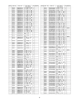 Preview for 93 page of Panasonic TC-P42S2 (English, Spanish) Service Manual