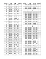 Preview for 94 page of Panasonic TC-P42S2 (English, Spanish) Service Manual