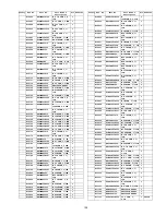 Preview for 105 page of Panasonic TC-P42S2 (English, Spanish) Service Manual