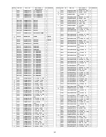 Preview for 107 page of Panasonic TC-P42S2 (English, Spanish) Service Manual