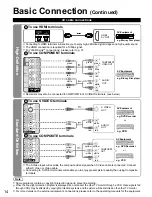 Предварительный просмотр 14 страницы Panasonic TC-P42U1 - 42" Plasma TV Operating Instructions Manual