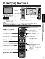 Preview for 15 page of Panasonic TC-P42U1 - 42" Plasma TV Operating Instructions Manual