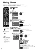 Предварительный просмотр 42 страницы Panasonic TC-P42U1 - 42" Plasma TV Operating Instructions Manual