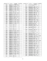 Preview for 90 page of Panasonic TC-P42U1 - 42" Plasma TV Service Manual