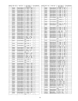 Preview for 93 page of Panasonic TC-P42U1 - 42" Plasma TV Service Manual