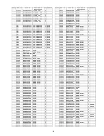 Preview for 95 page of Panasonic TC-P42U1 - 42" Plasma TV Service Manual